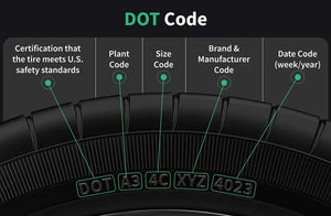 DOT Certified Tires: What It Means and Why You Should Care