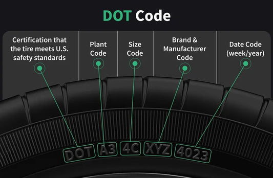 DOT Certified Tires: What It Means and Why You Should Care