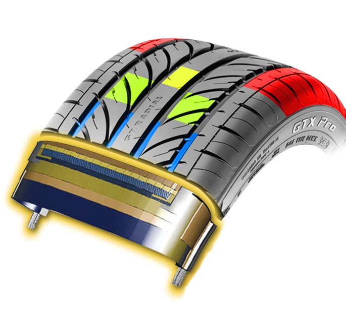 195/65R15 91H GT RADIAL GT CHAMPIRO WINTERPRO2 - Winter-Studless Tire