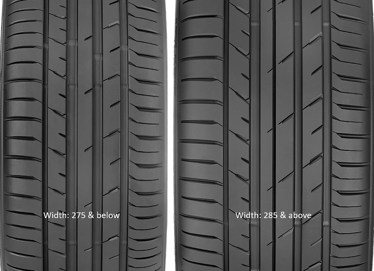 225/45R18 XL 95Y LR2 TOYO PROXES SPORT BLACK - All-Season Tire
